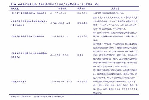 國海證券家用電器行業(yè)周報(bào) 家電企業(yè)推動(dòng)產(chǎn)品結(jié)構(gòu)升級，618大促精品新品套系成主導(dǎo)