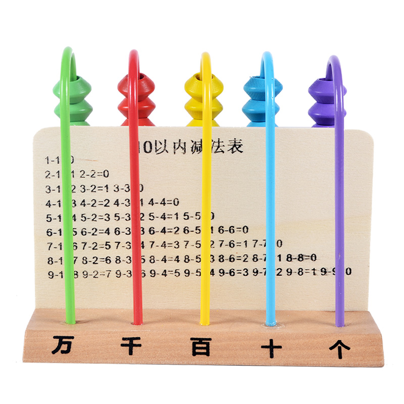 小算珠，大智慧 幼兒園與小學低年級數學教具的奧秘